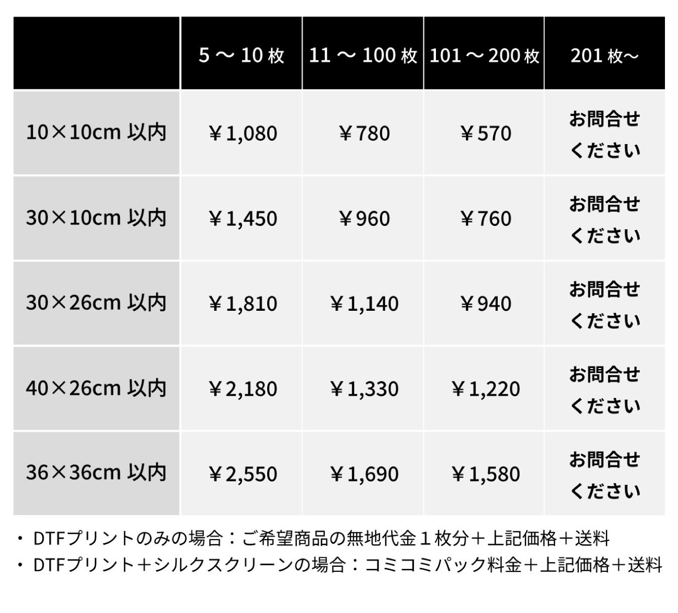 DTFプリントの価格表
