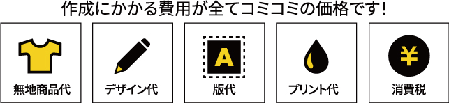 作成にかかる費用が全てコミコミの価格です！