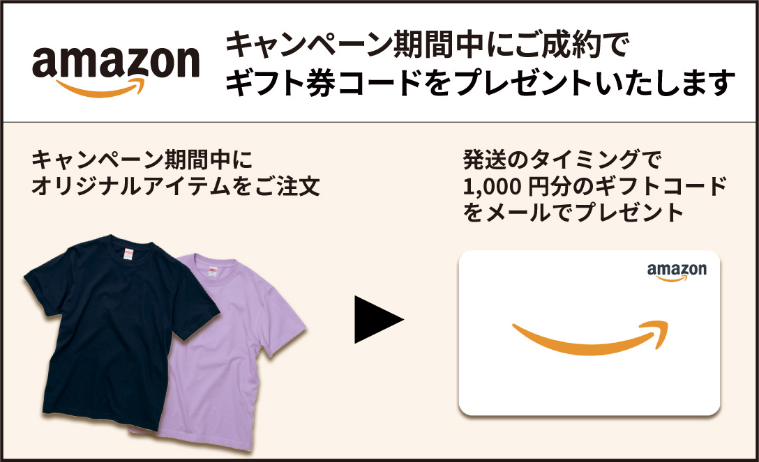 ３月限定キャンペーン！新規ご注文者にAmazonギフト1,000円分プレゼント