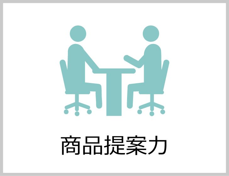 商品提案力