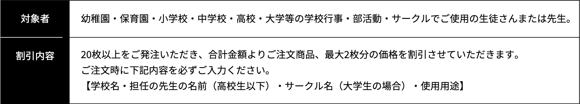 学生特典plus割注意点