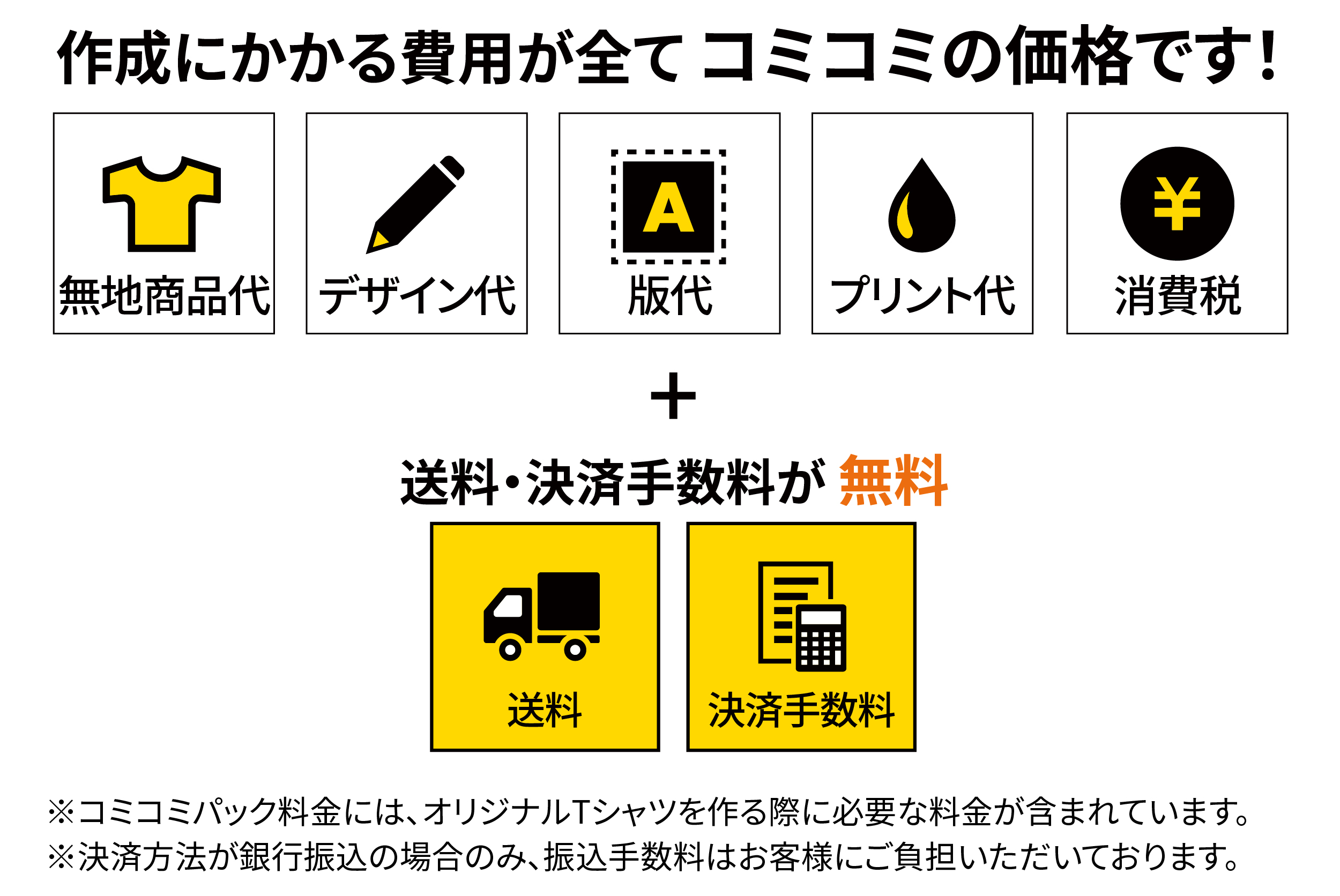 コミコミパック料金とは