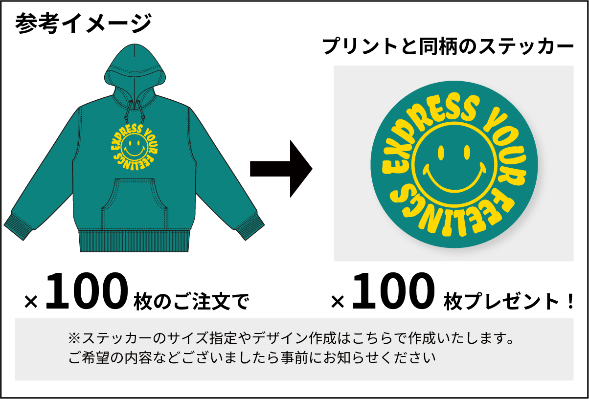 ご注文枚数分ステッカープレゼントの説明
