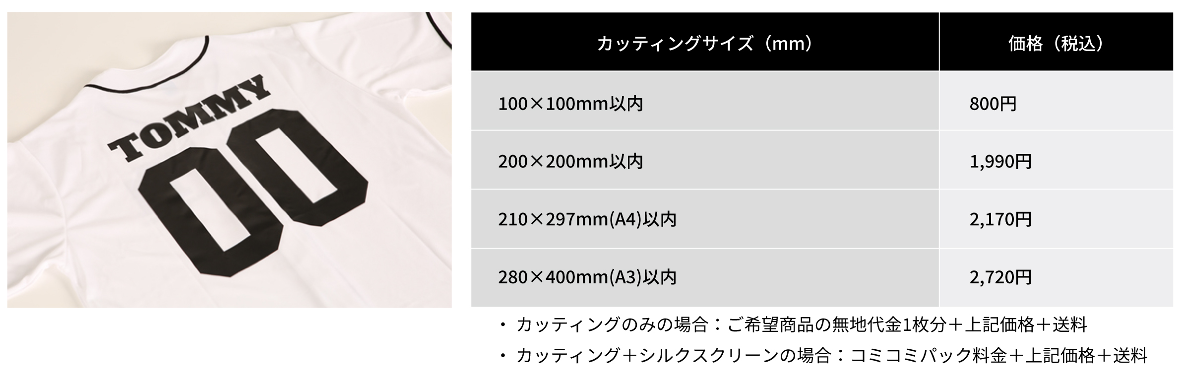 カッティング価格表(PC用)