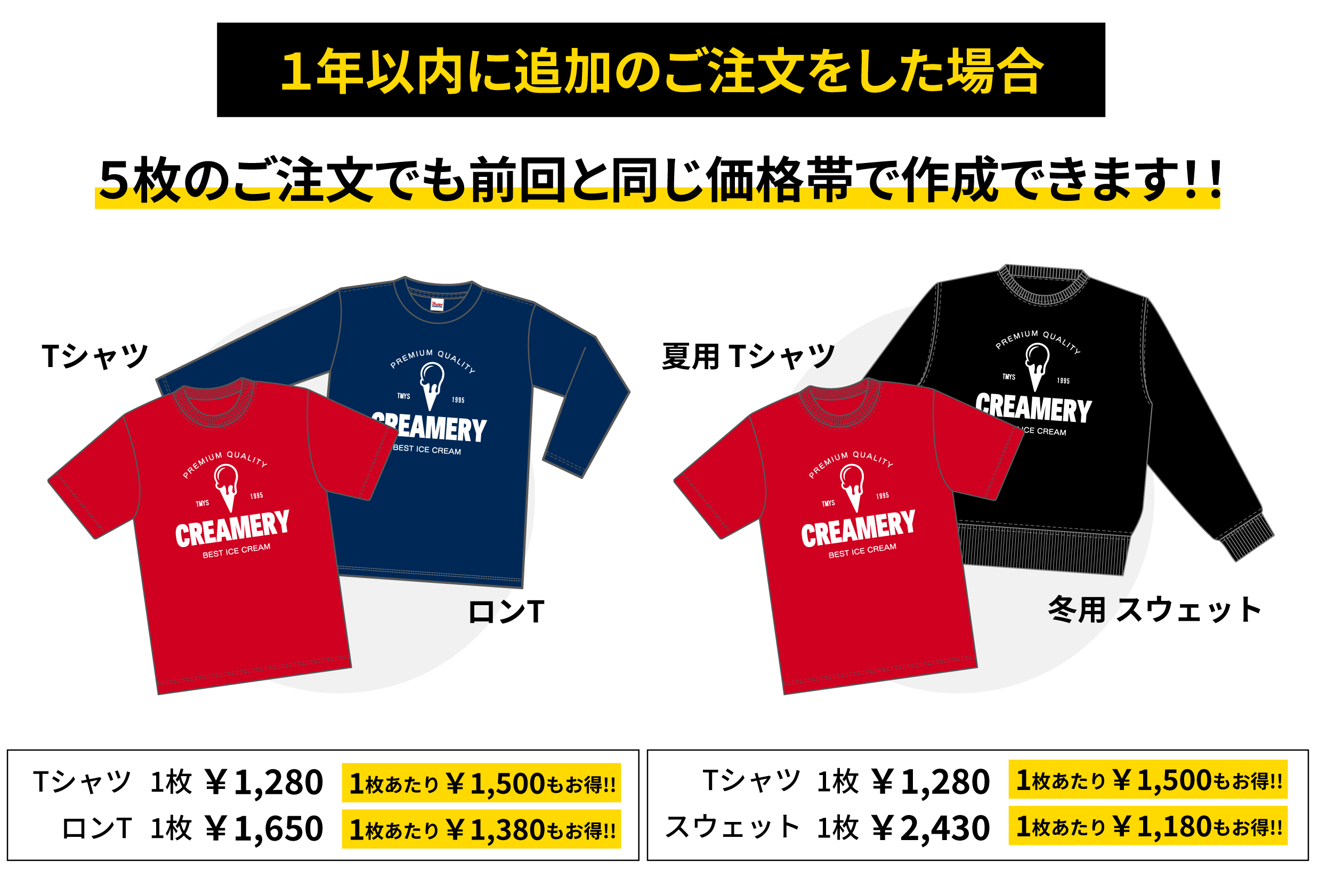 ダンスTシャツまとめてご注文その２モバイル用