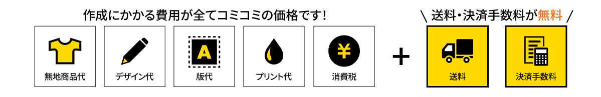 コミコミパック料金の説明