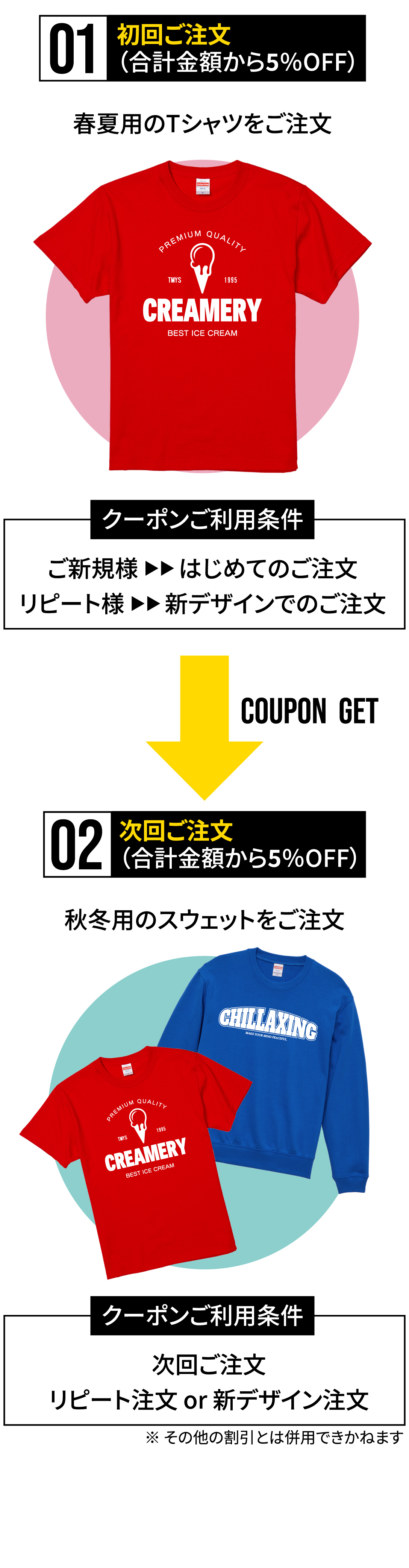 Wクーポン！新デザイン限定割引注意点_モバイル２