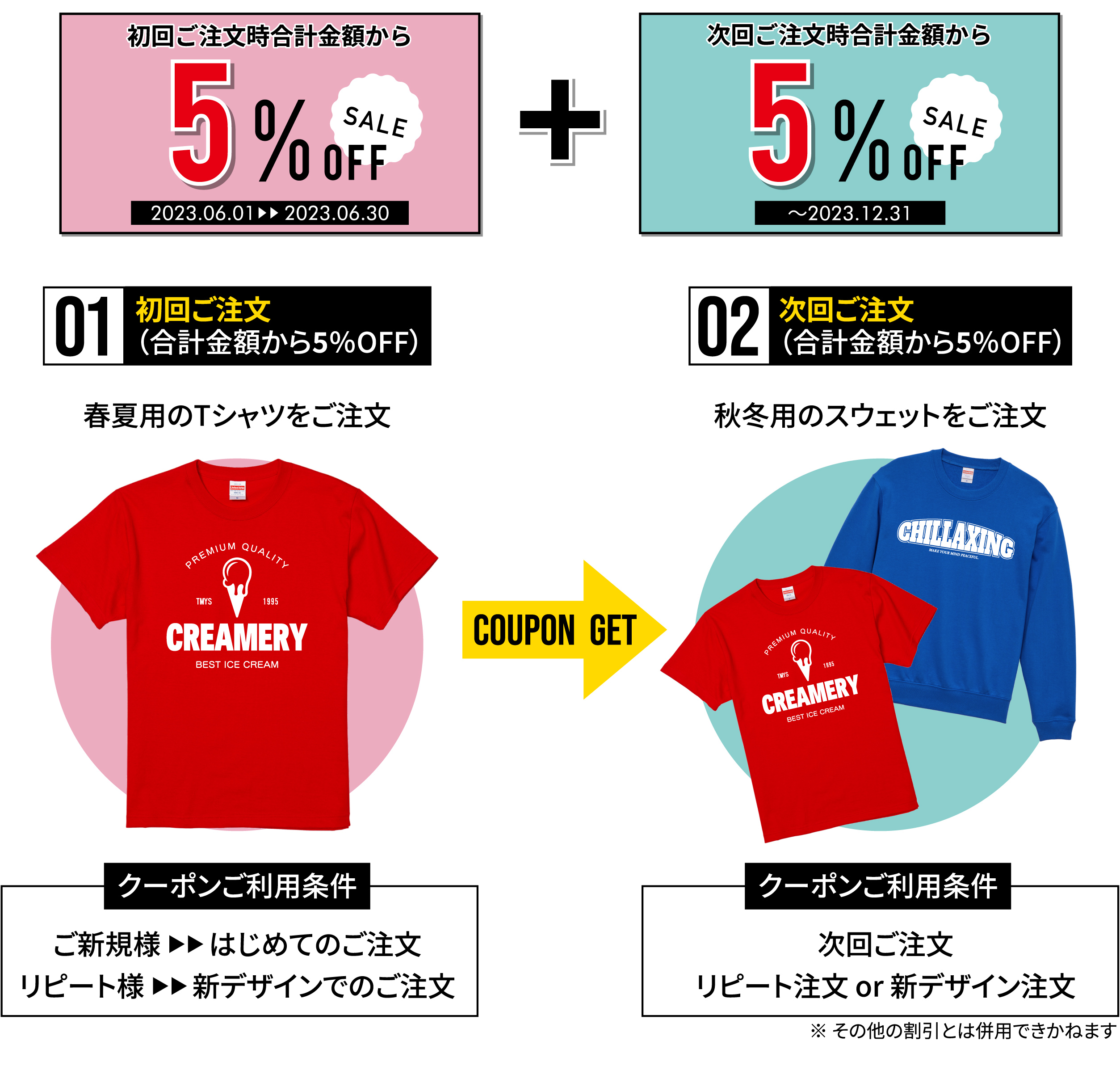 Wクーポン！新デザイン限定割引注意点