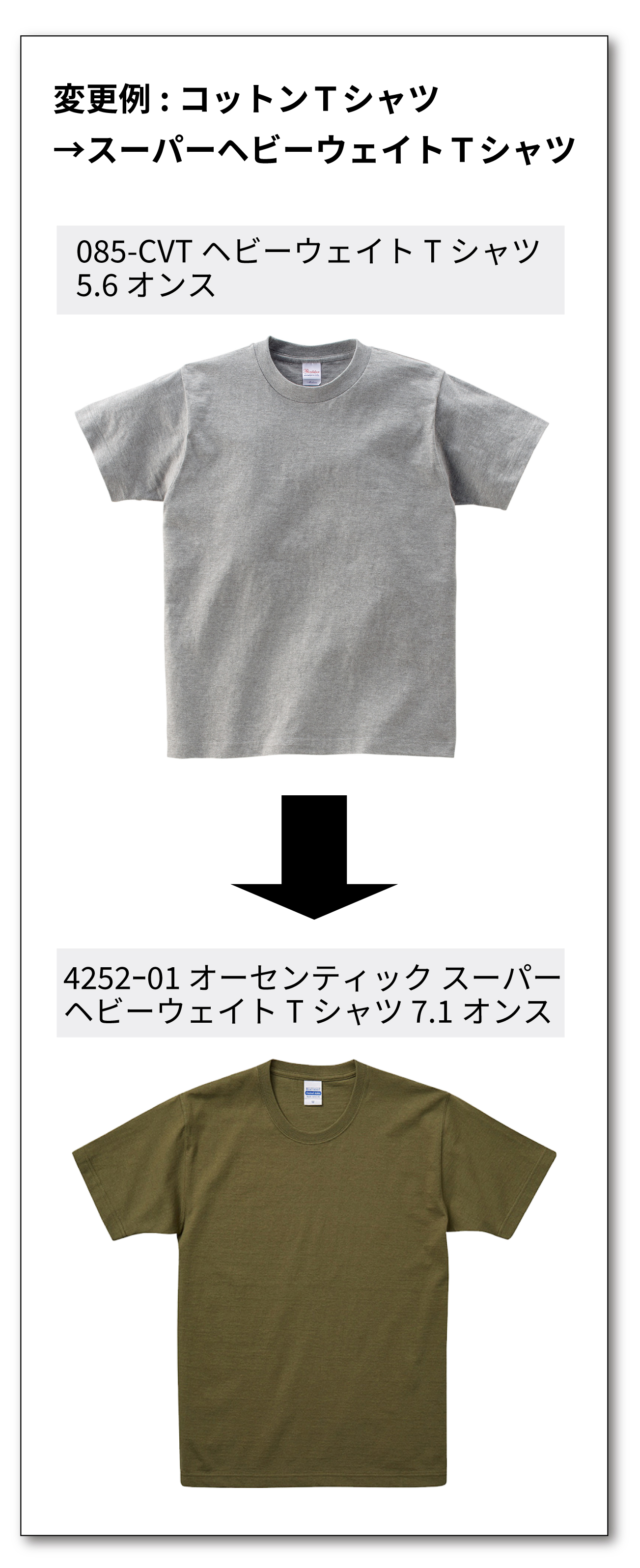 Tシャツ商品乗り換えキャンペーン参考例１モバイル
