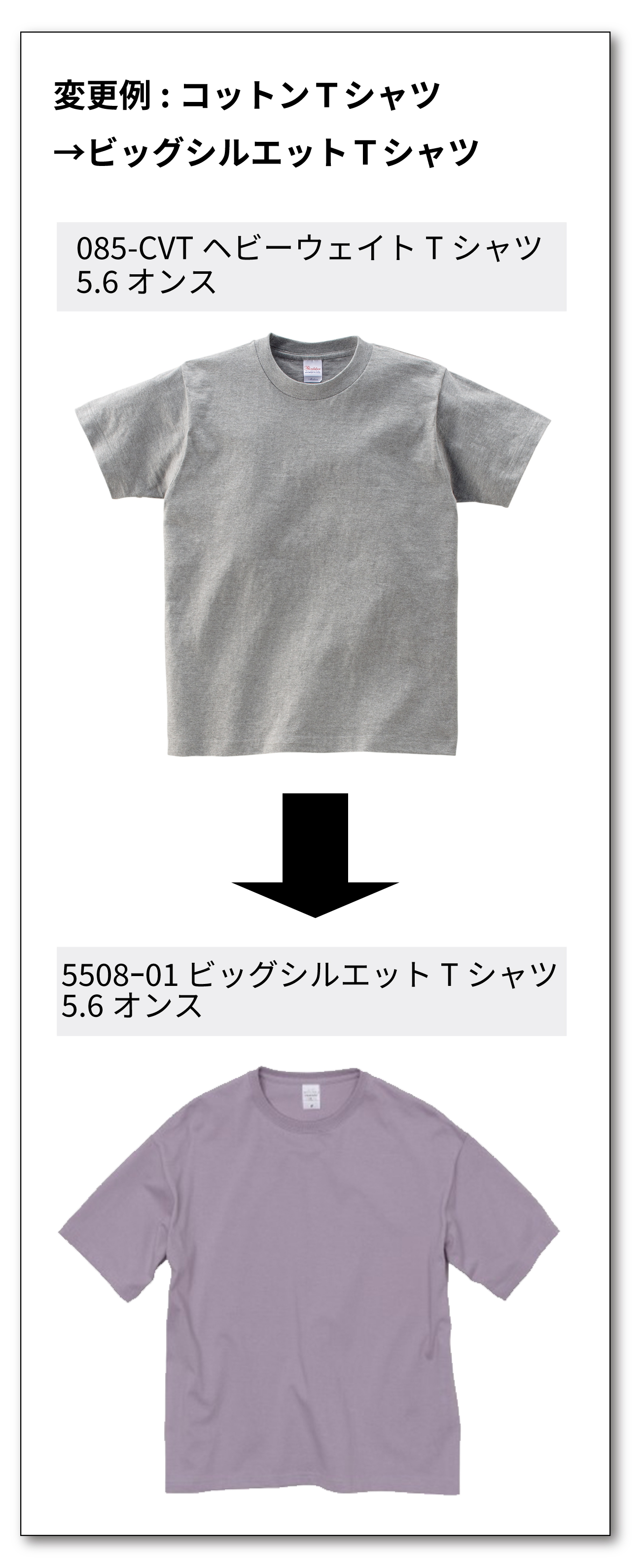 Tシャツ商品乗り換えキャンペーン参考例２モバイル
