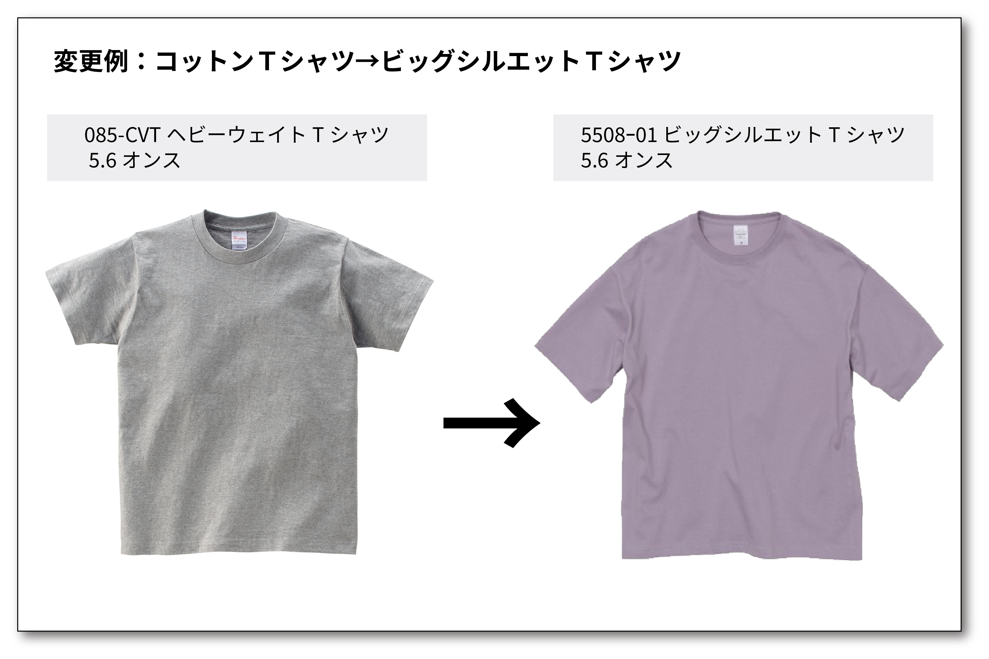 Tシャツ商品乗り換えキャンペーン参考例２