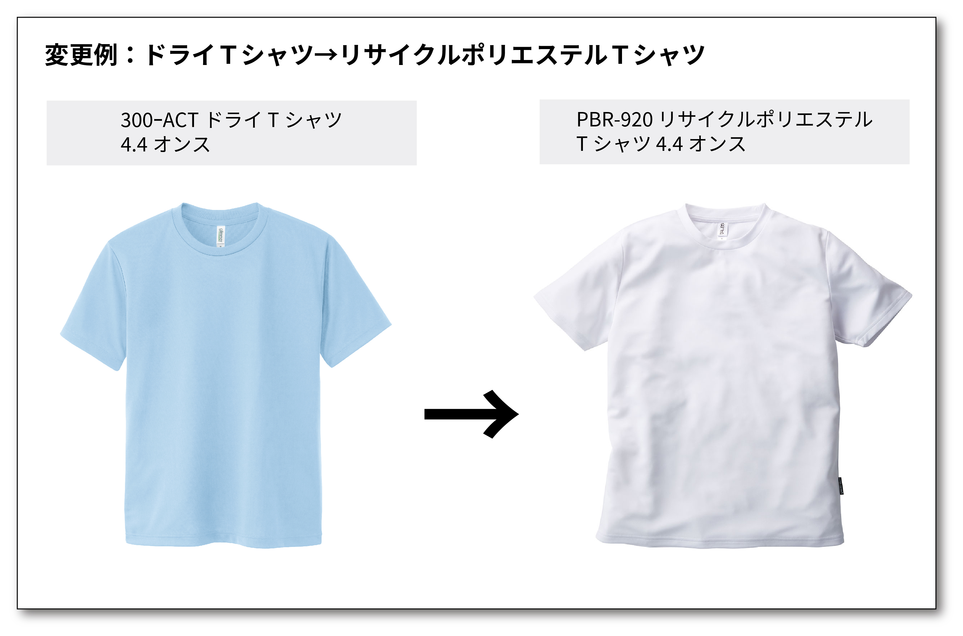 Tシャツ商品乗り換えキャンペーン参考例３