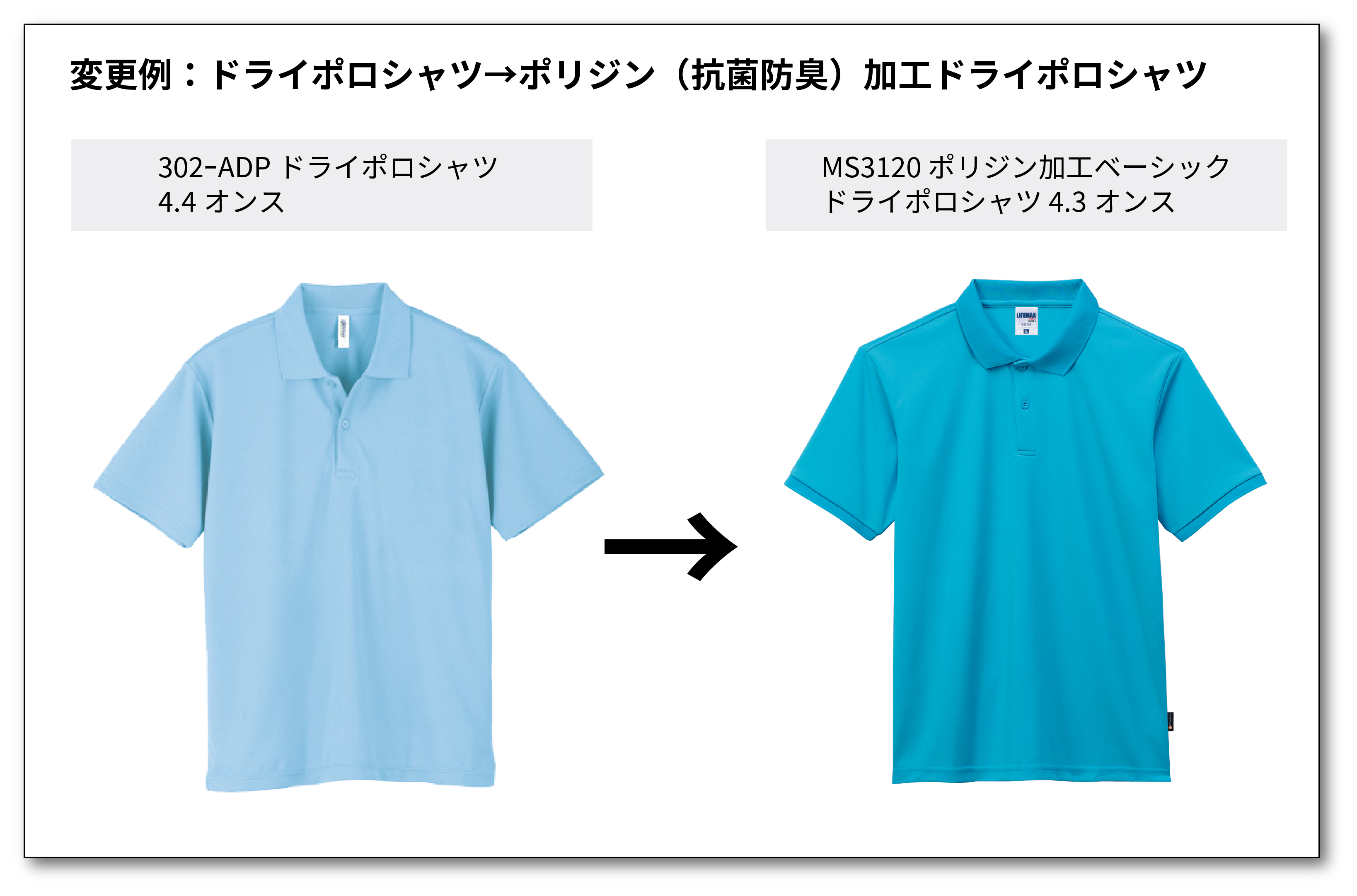 Tシャツ商品乗り換えキャンペーン参考例４
