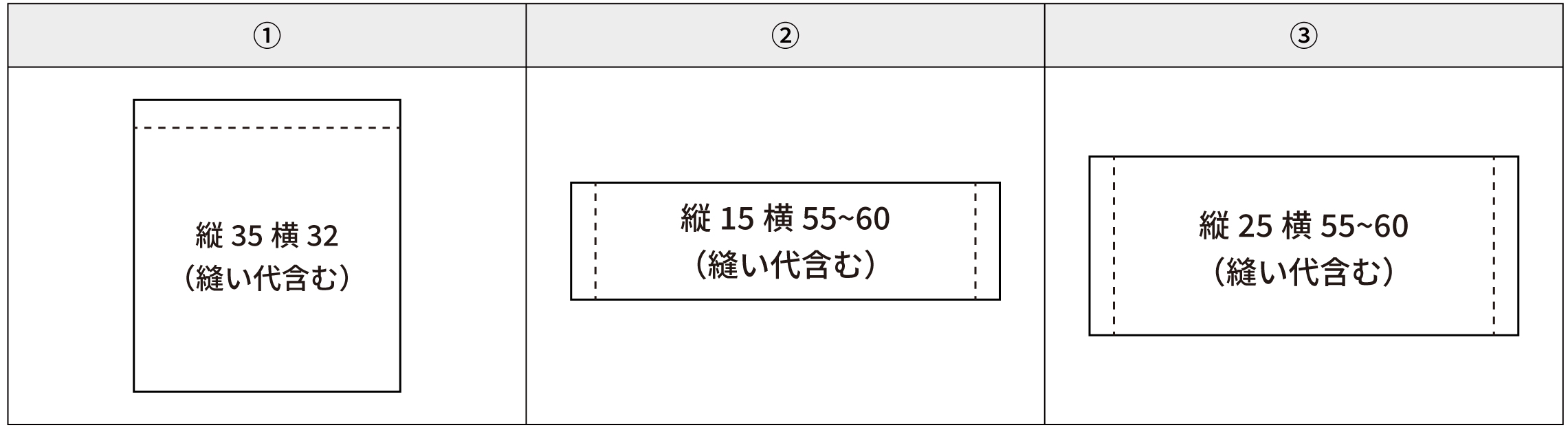 襟タグについて