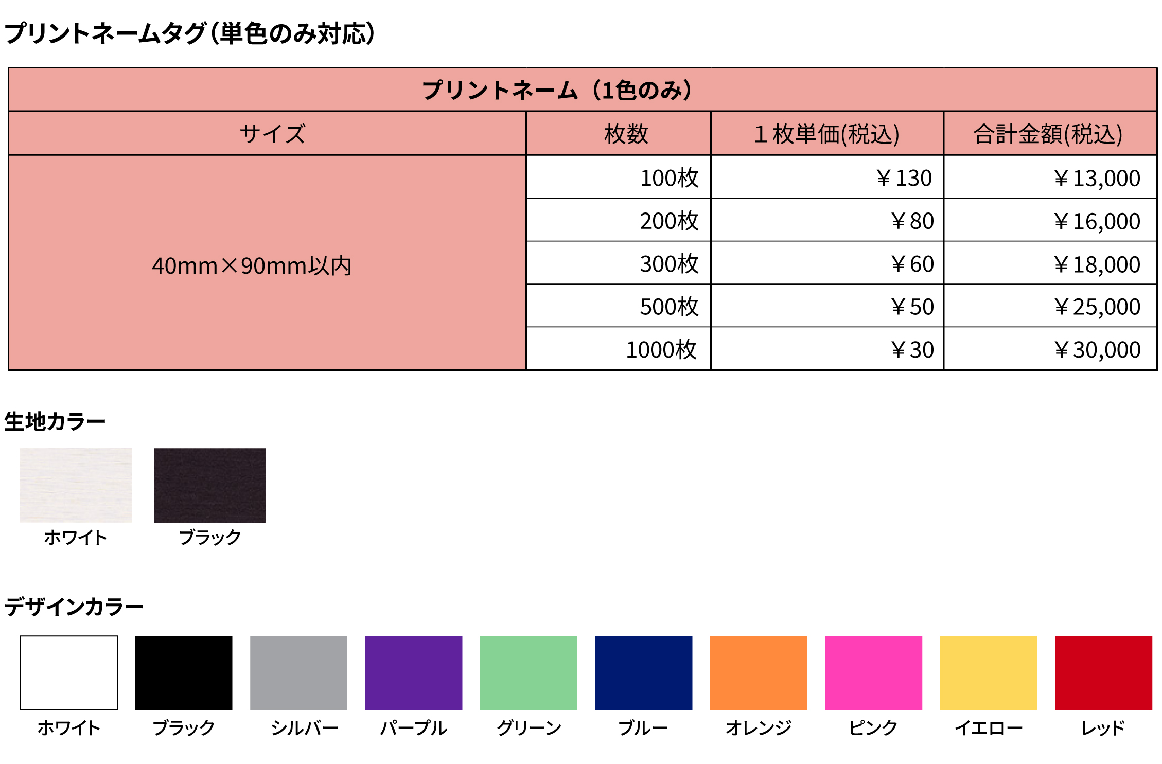 プリントタグ作成について