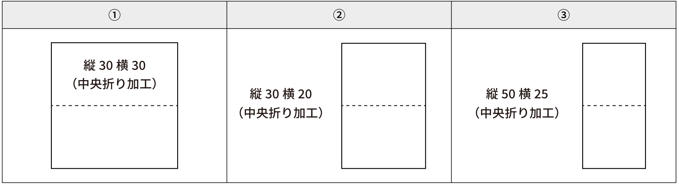 裾・袖口・ポケットタグについて