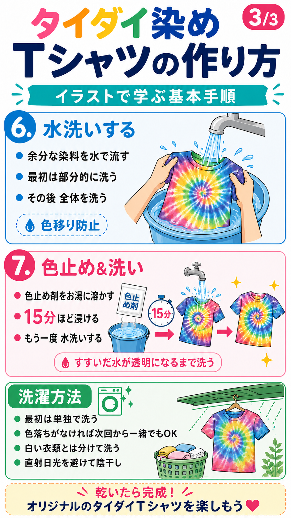タイダイ染め作成の手順3