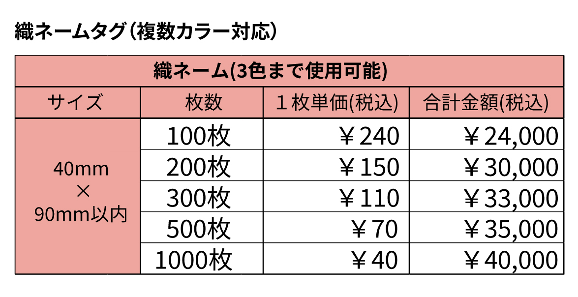 織ネームタグについて