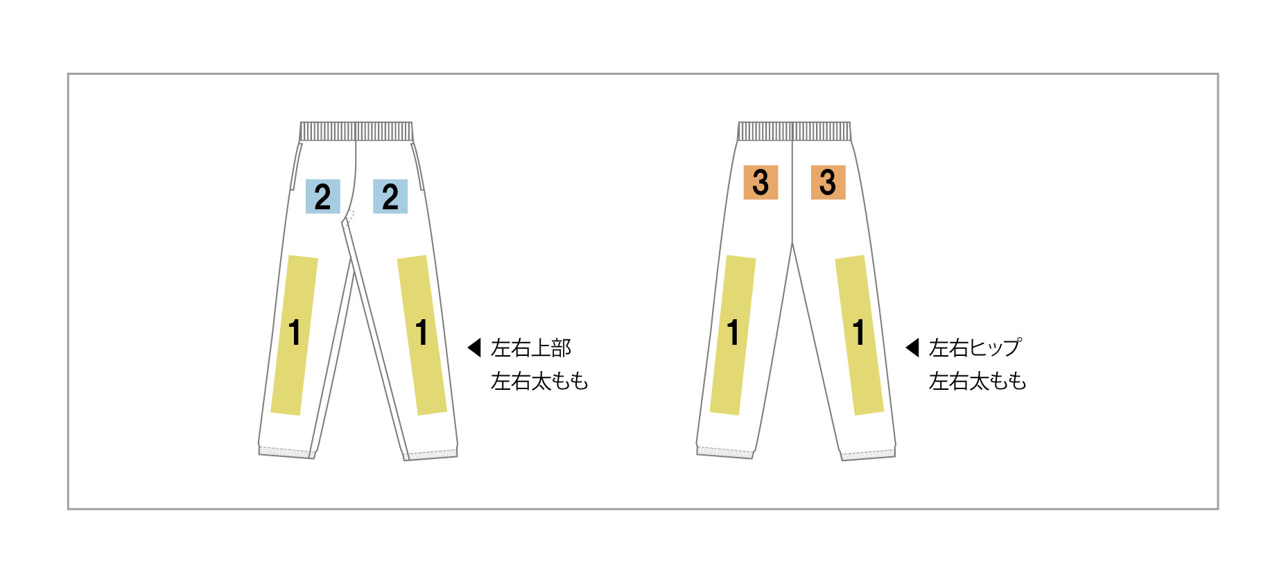 プリント範囲イメージ