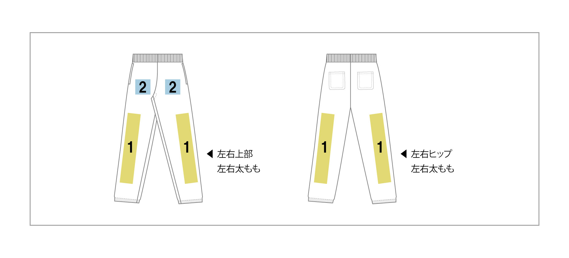 プリント範囲イメージ