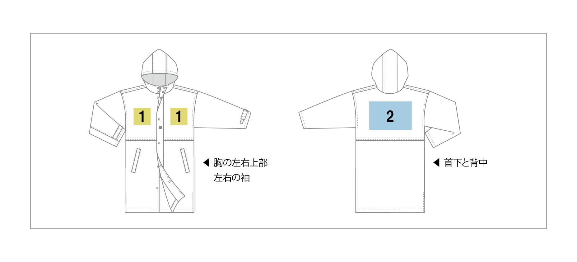 プリント範囲イメージ