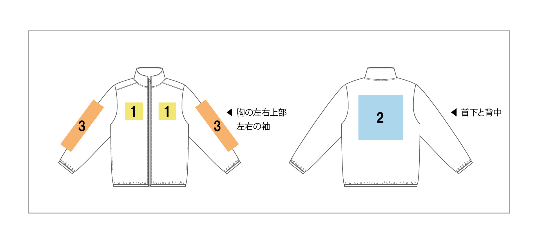 プリント範囲イメージ