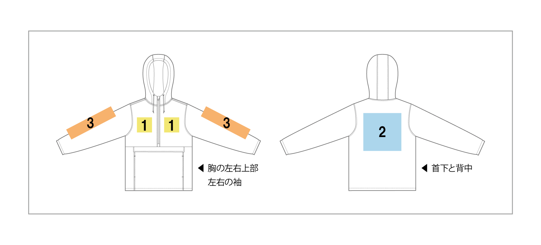 プリント範囲イメージ