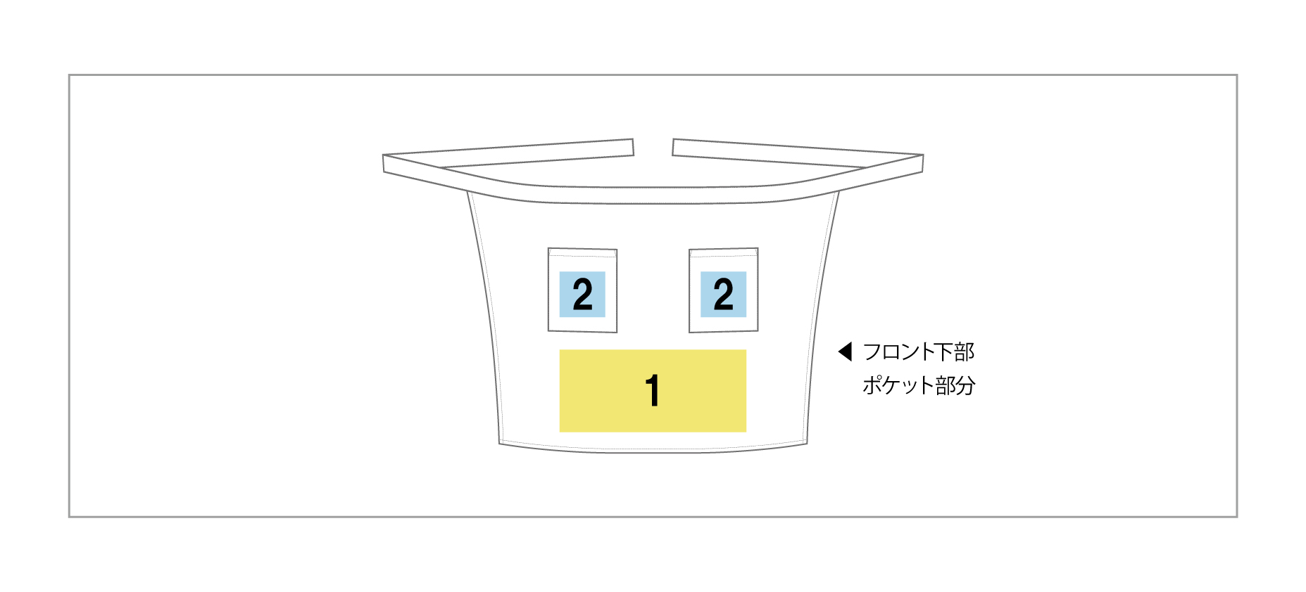 プリント範囲イメージ