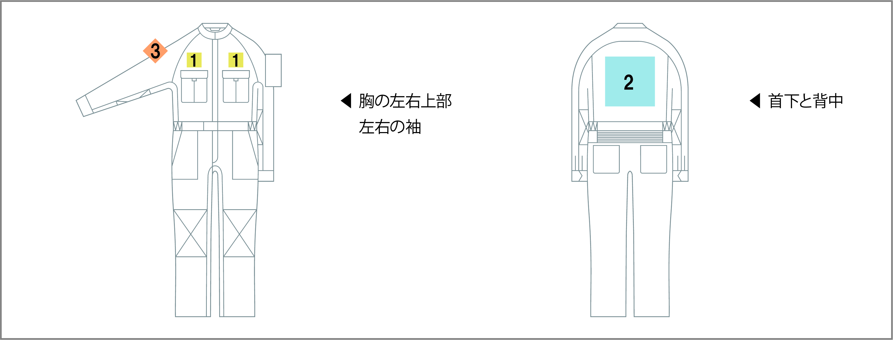 プリント範囲イメージ