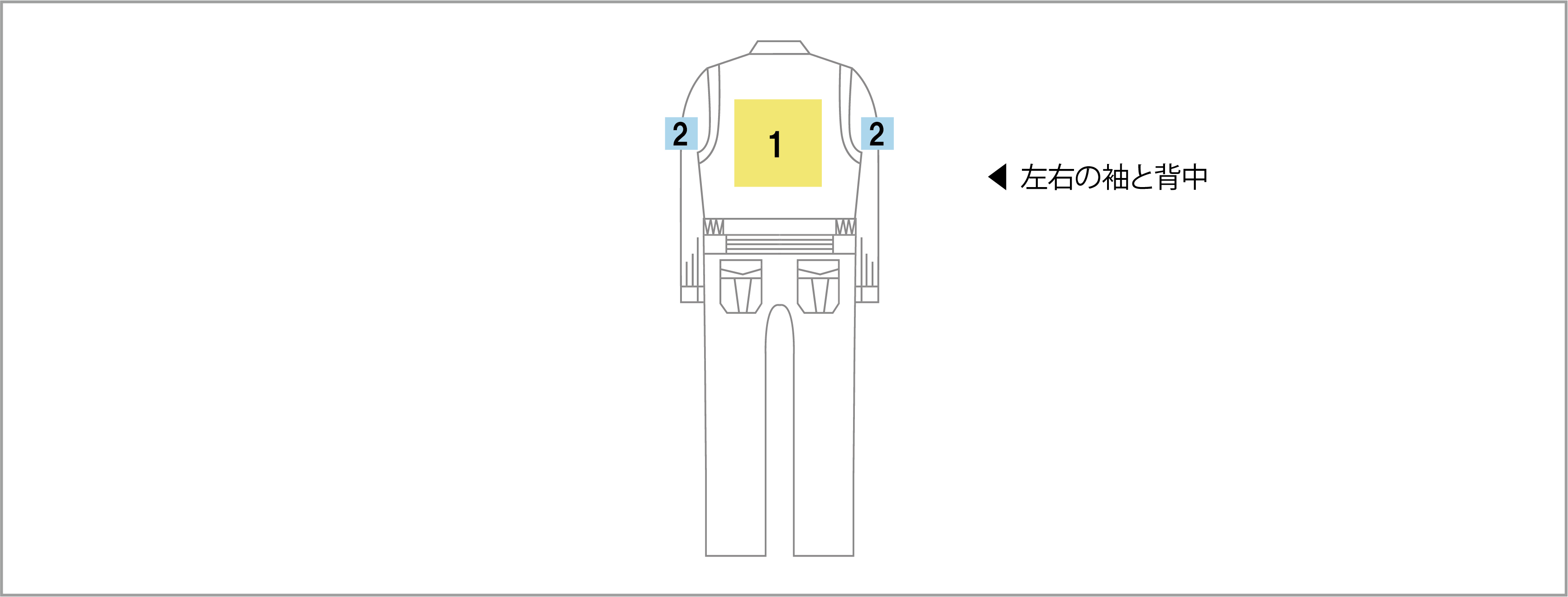 プリント範囲イメージ