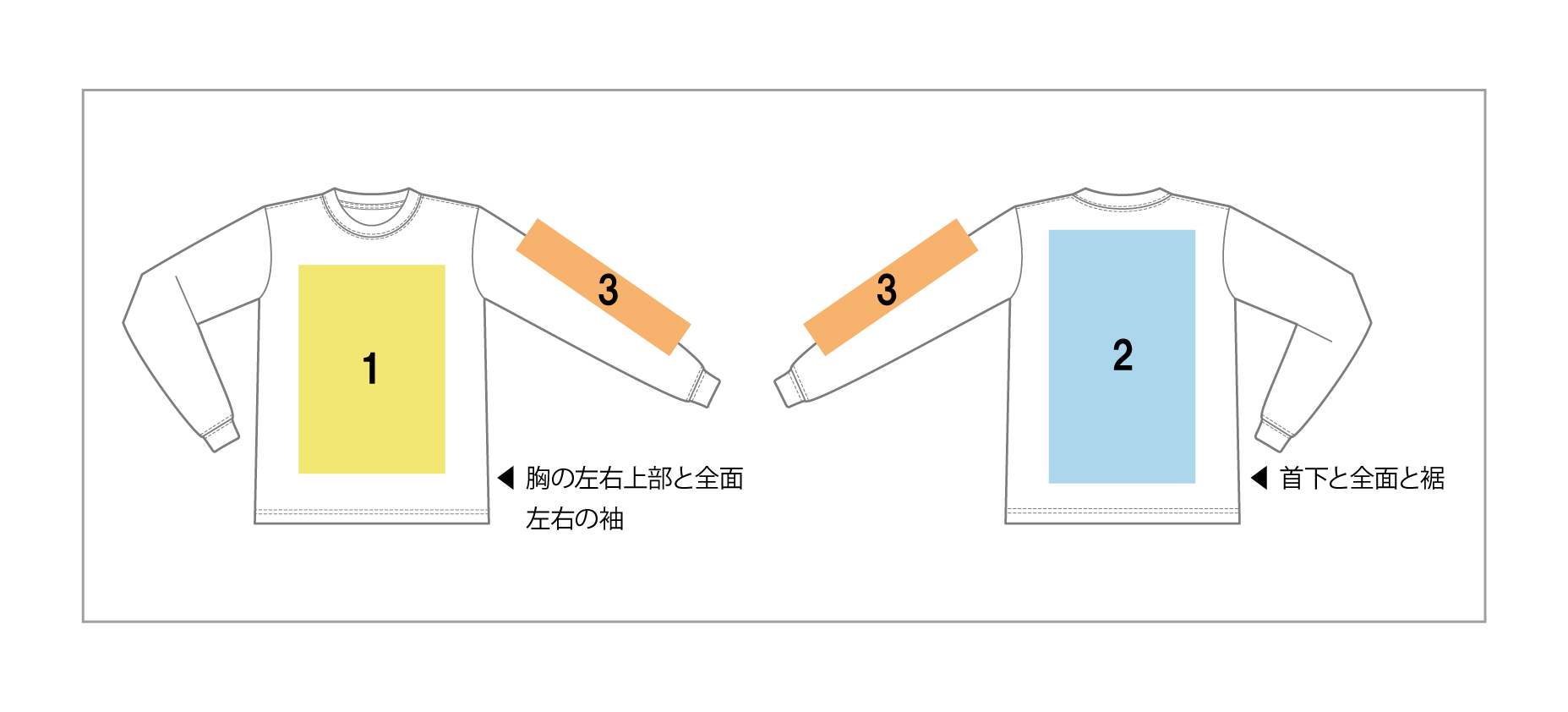 プリント範囲イメージ