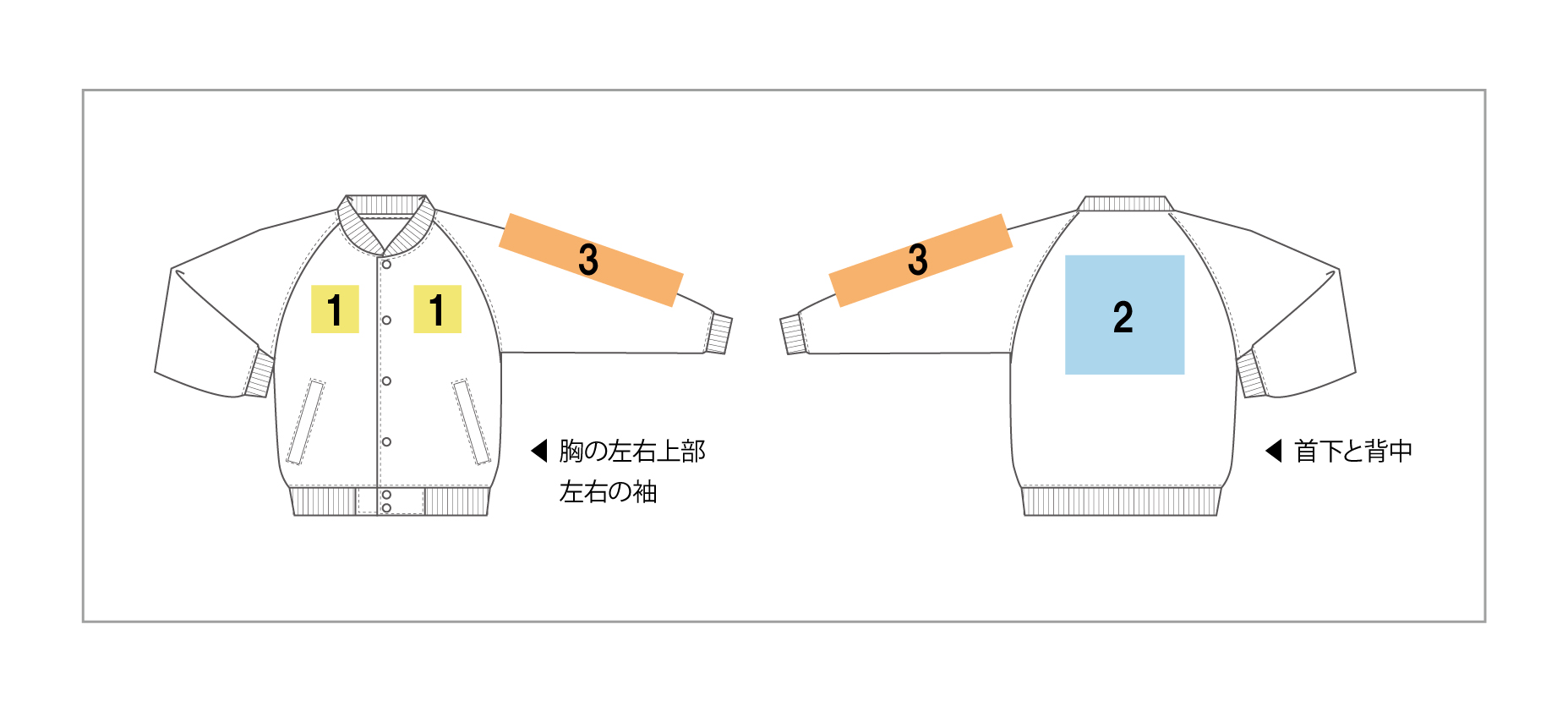 プリント範囲イメージ