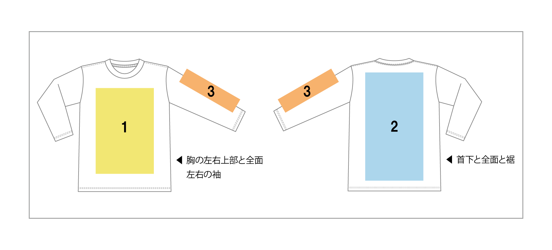 プリント範囲イメージ