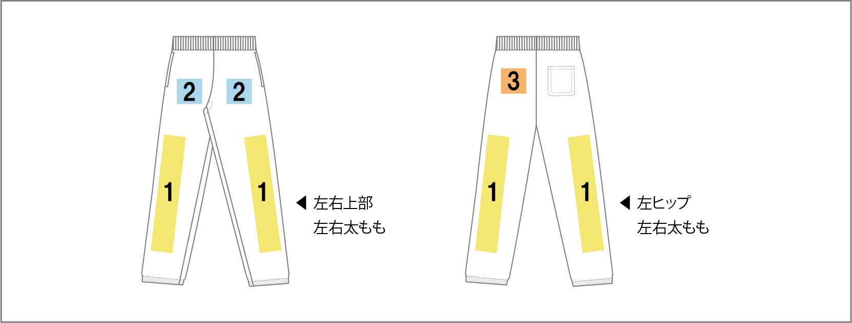 プリント範囲イメージ