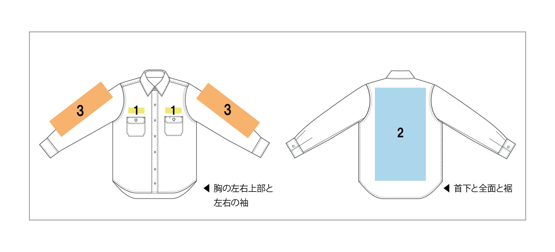 プリント範囲イメージ