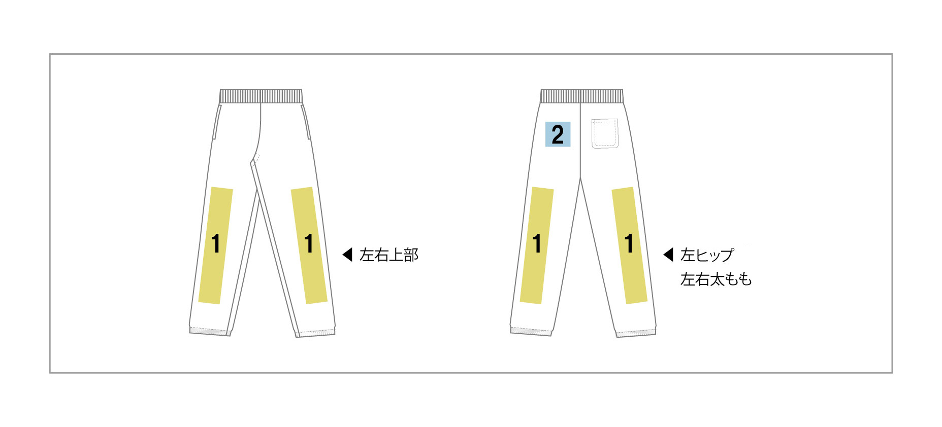 プリント範囲イメージ