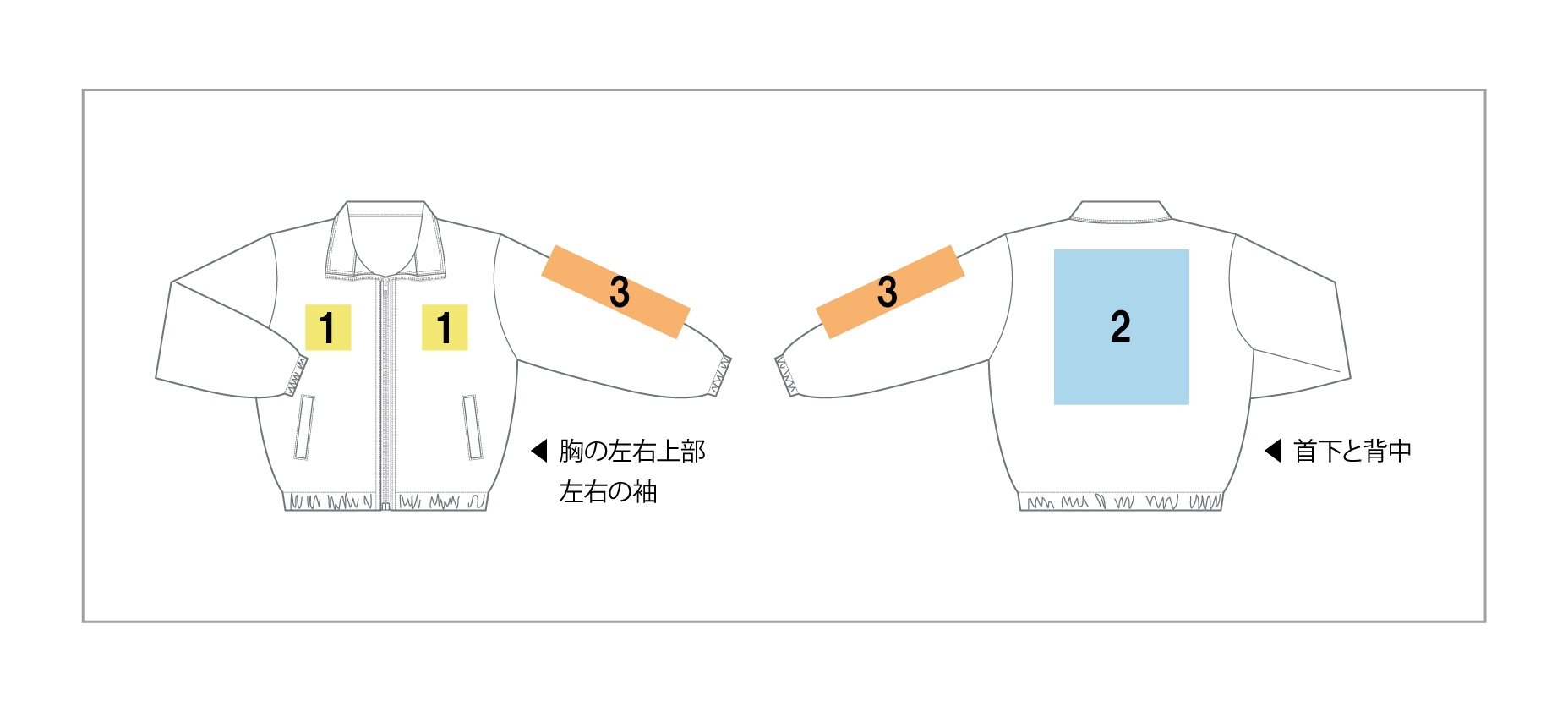 プリント範囲イメージ