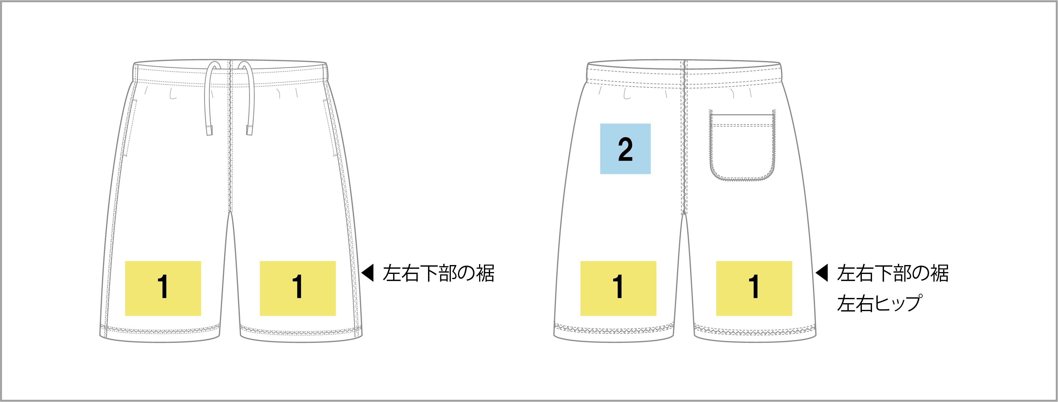プリント範囲イメージ