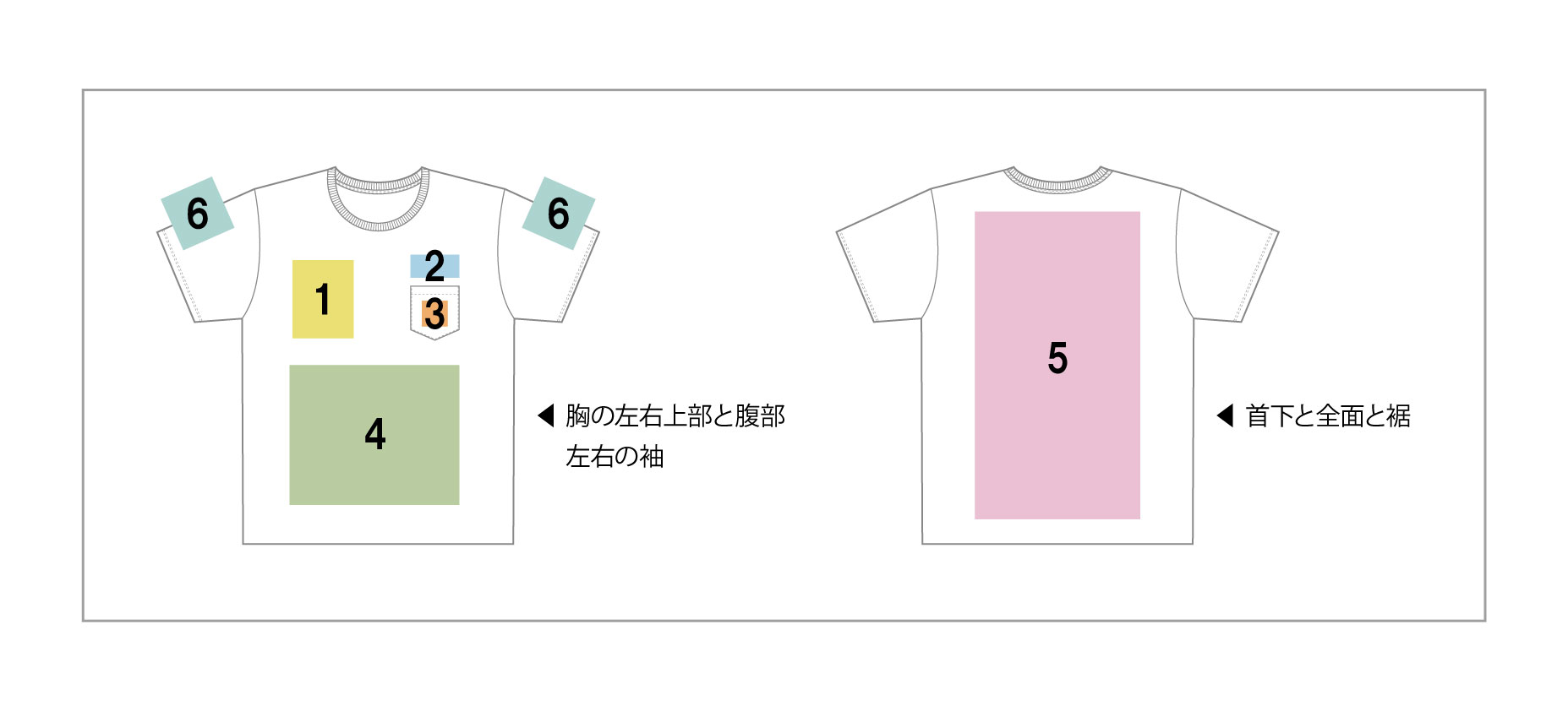 プリント範囲イメージ