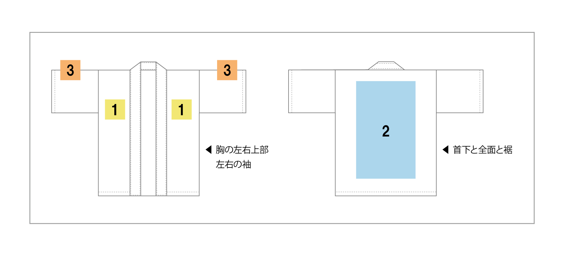 プリント範囲イメージ