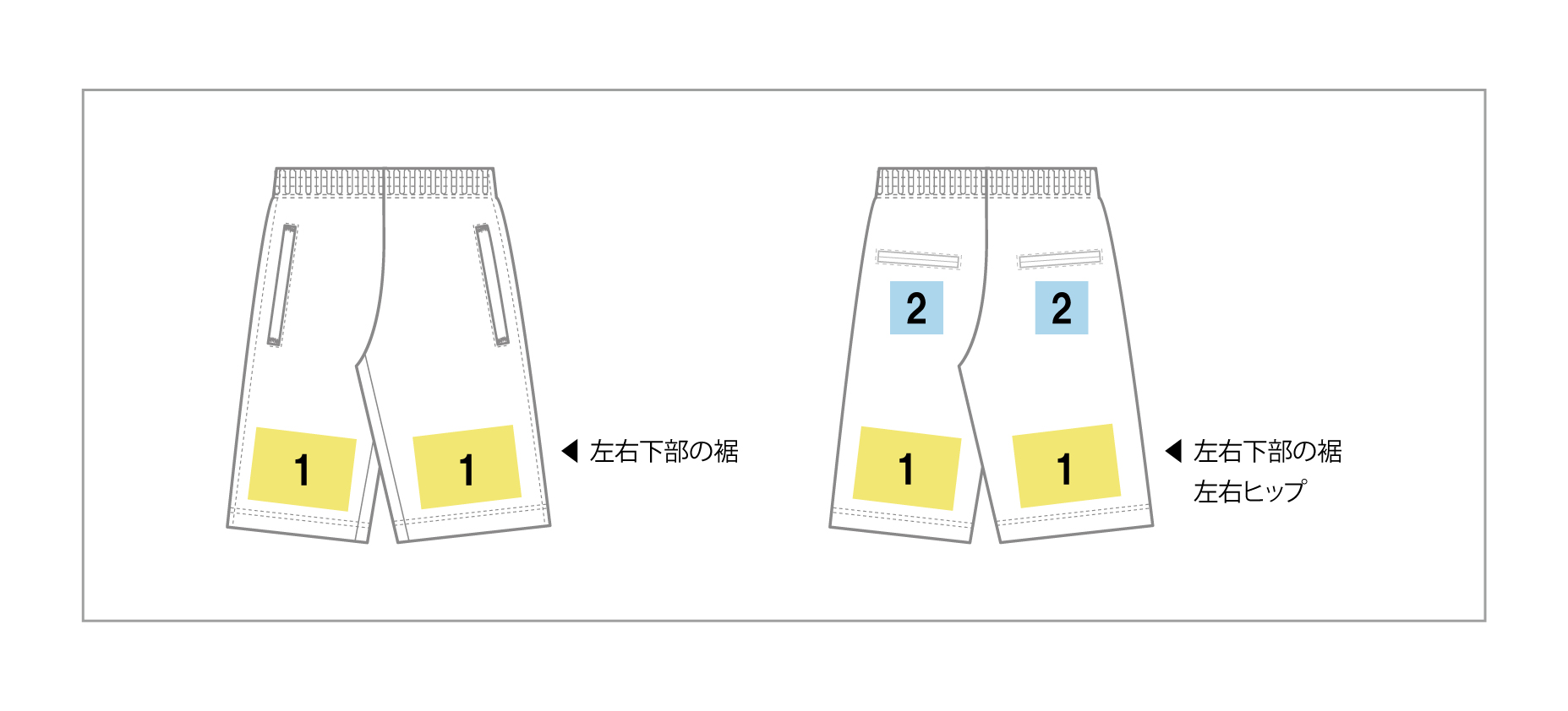 プリント範囲イメージ