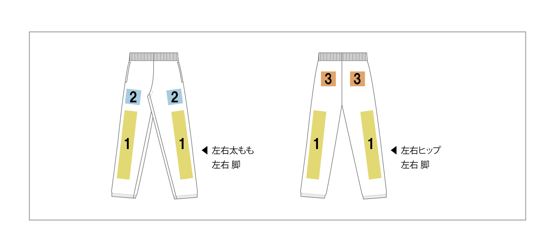 プリント範囲イメージ