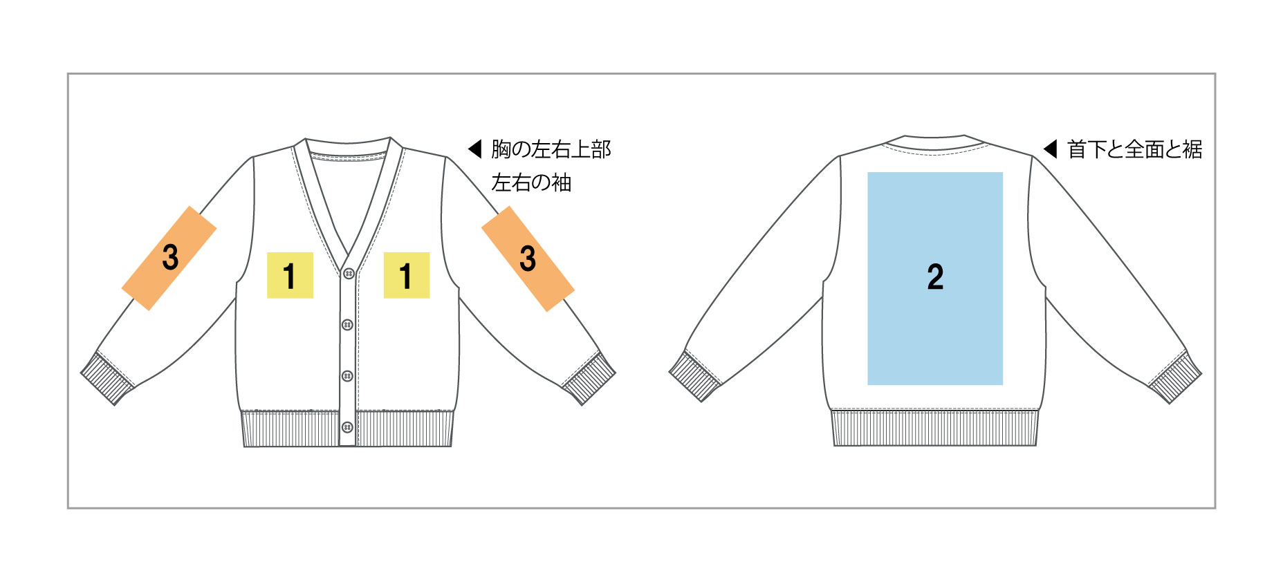 プリント範囲イメージ
