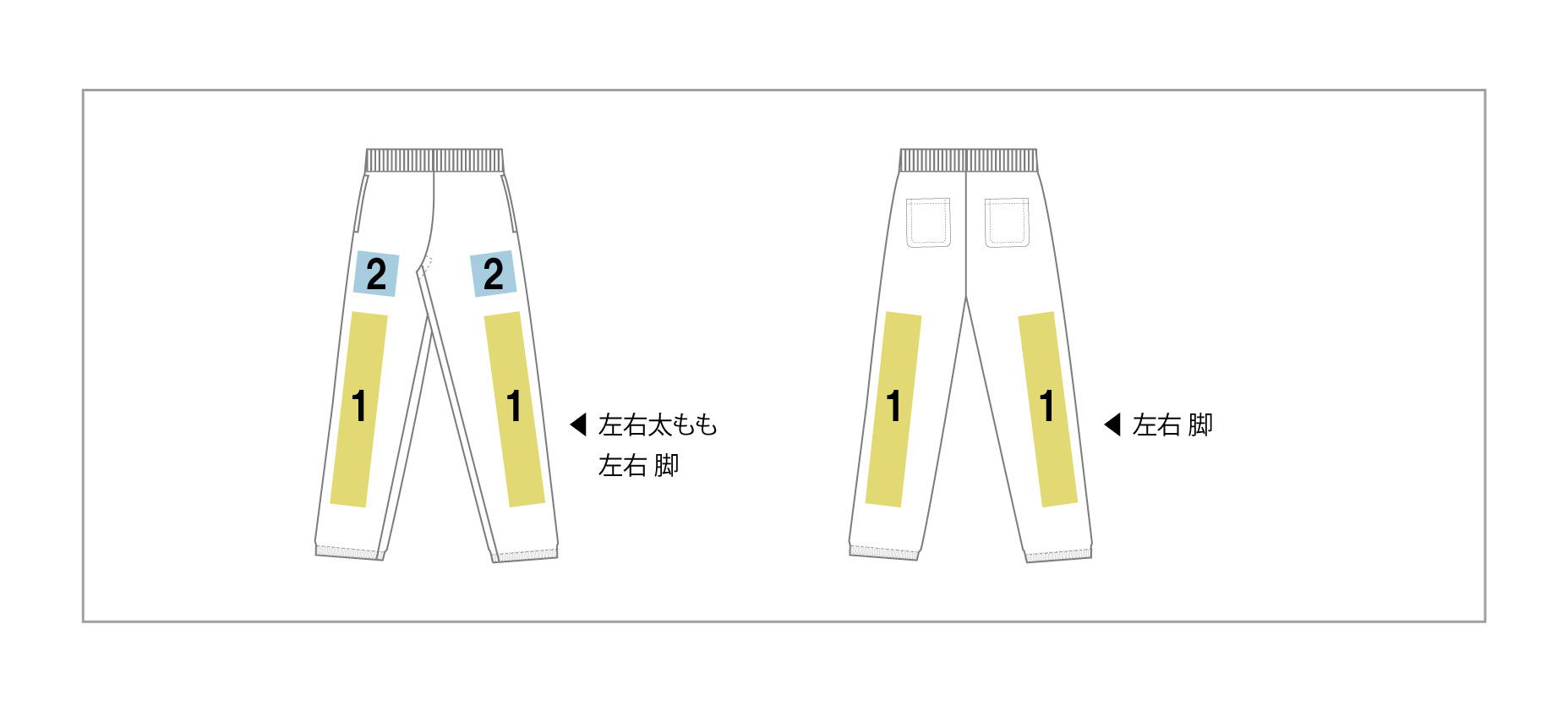 プリント範囲イメージ