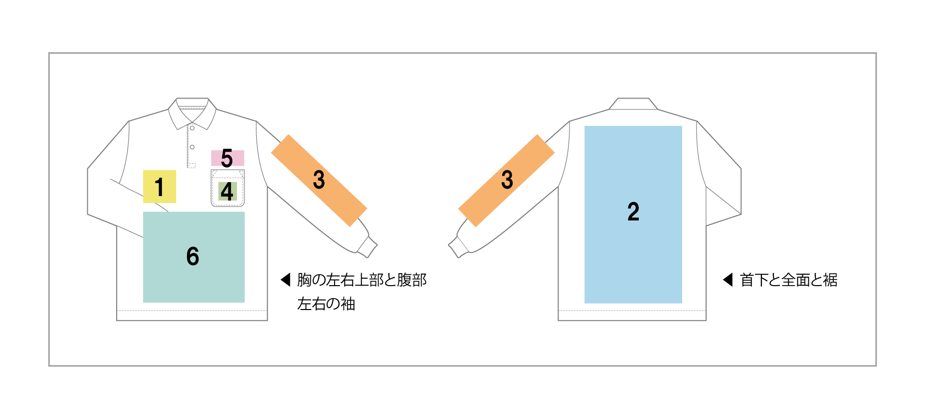 プリント範囲イメージ