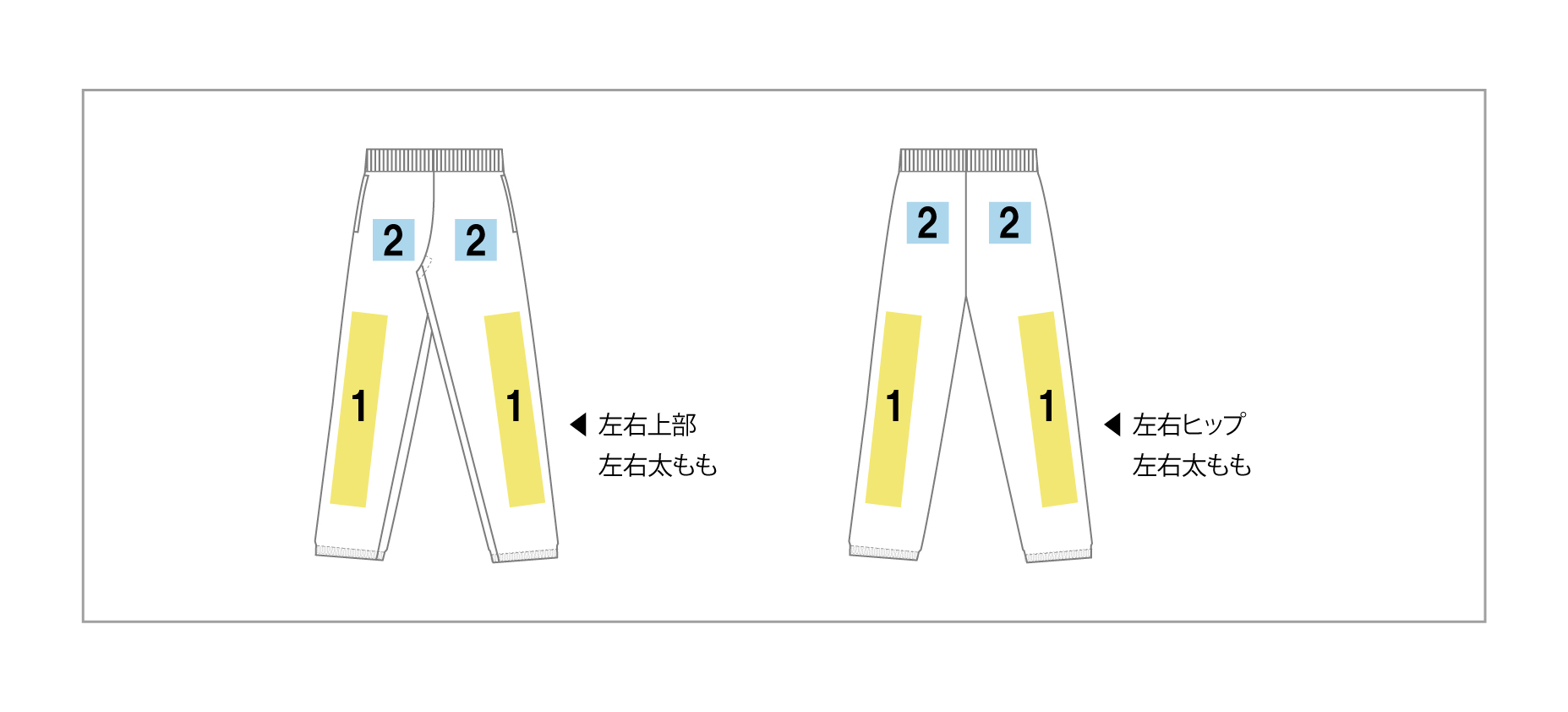 プリント範囲イメージ