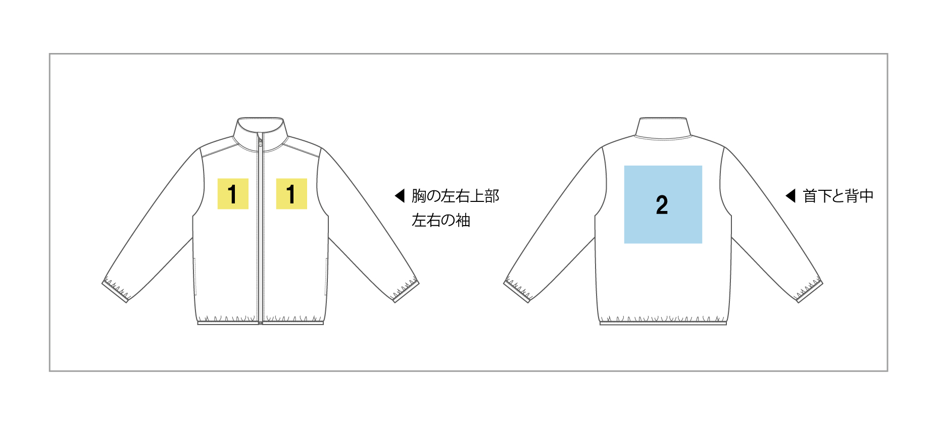 プリント範囲イメージ