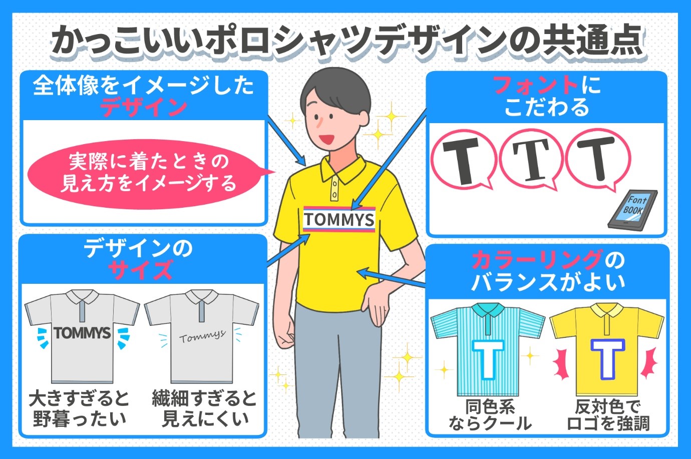 かっこいいポロシャツをデザインするために気を付けるべきこと オリジナルtシャツのプリント デザイン作成ならトミーズ