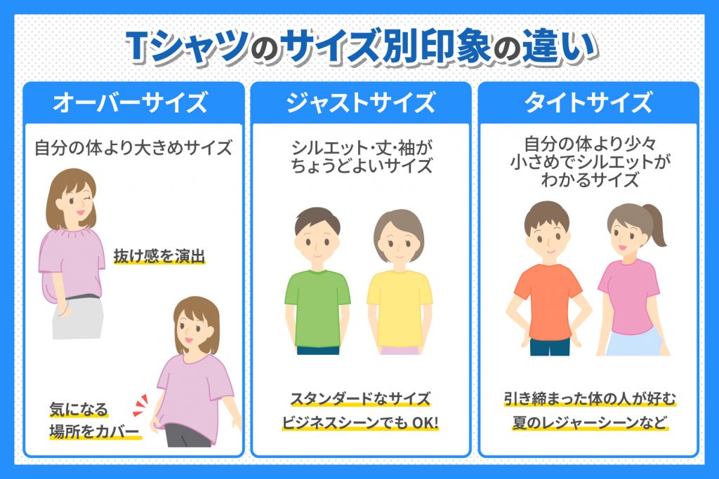 Tシャツサイズによる印象の違いを知ろう