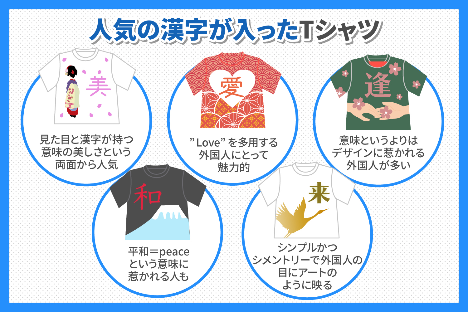 かっこいい漢字tシャツを作ろう 人気の漢字は オリジナルtシャツのプリント デザイン作成ならトミーズ